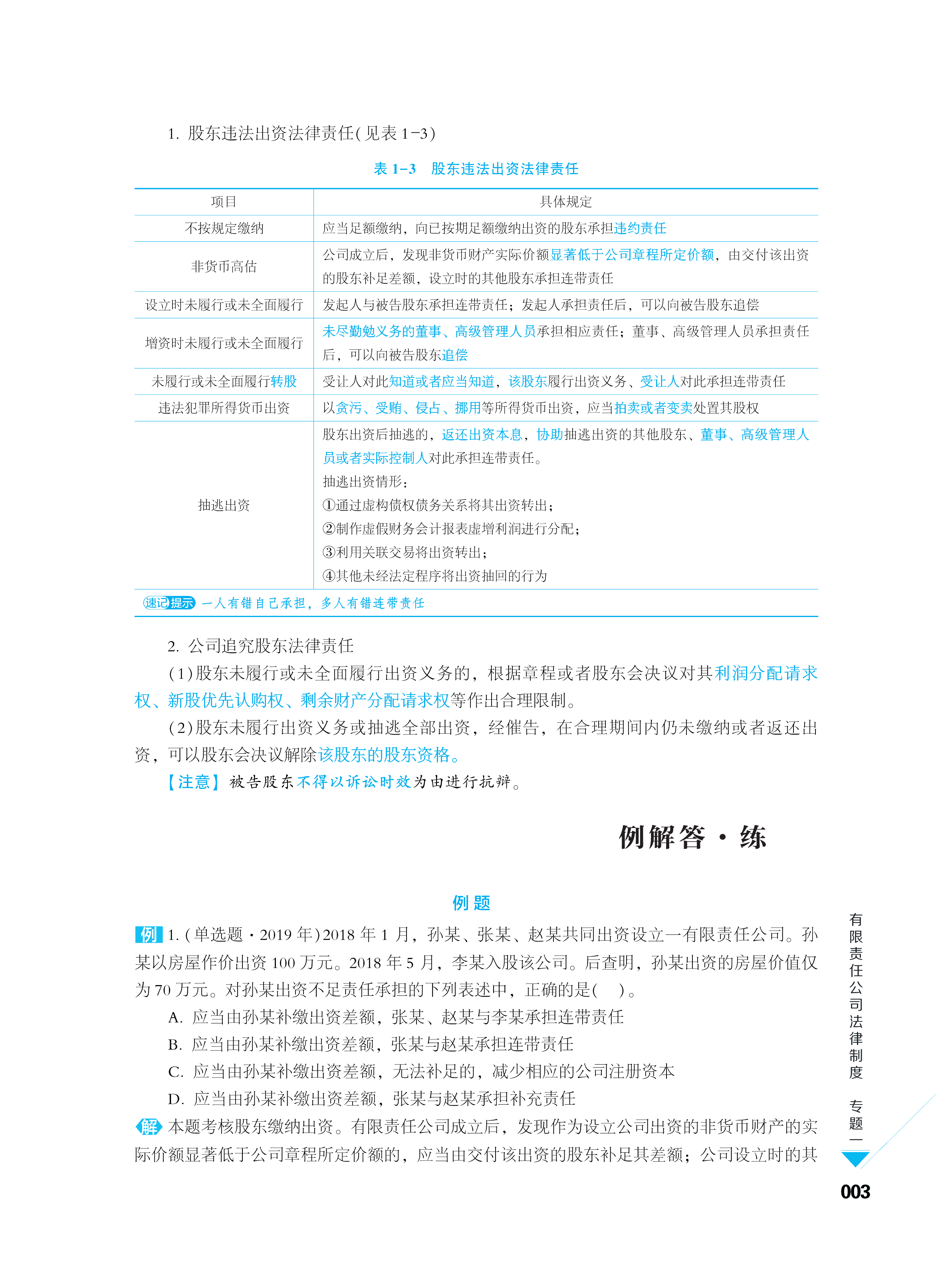 五花八門的輔導(dǎo)書 中級會計考生買哪個合適？