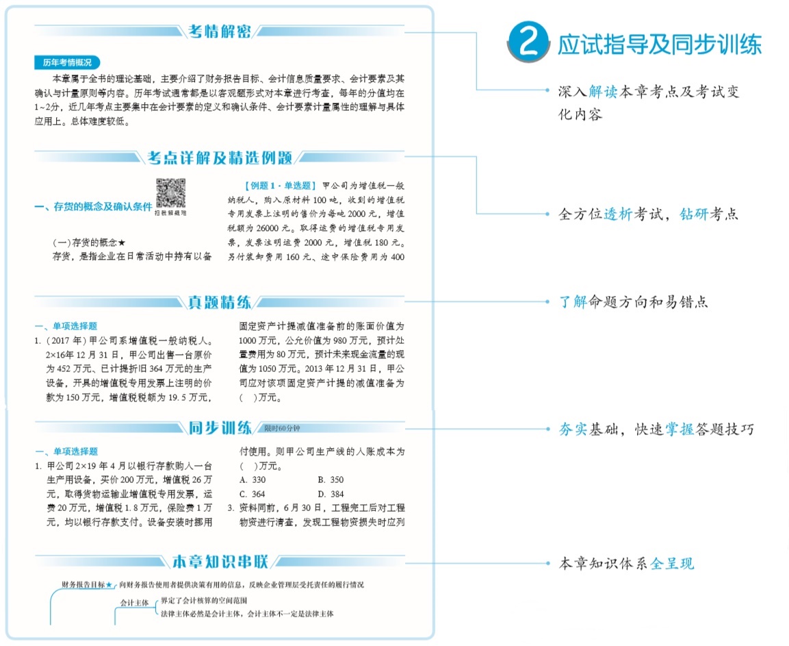 【PDF版】2020年中級會計實務(wù)《應(yīng)試指南》免費試讀！