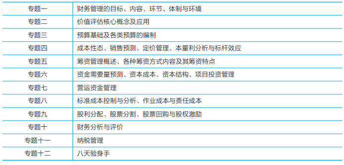 【試讀會】《每天30分鐘學(xué)中級》財管免費試讀！PDF版！