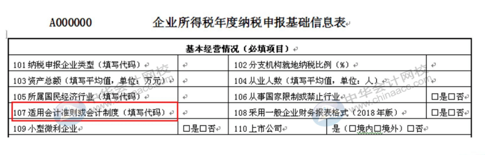 匯算清繳搞不定？企業(yè)所得稅匯算清繳賬務(wù)處理大全拯救你！