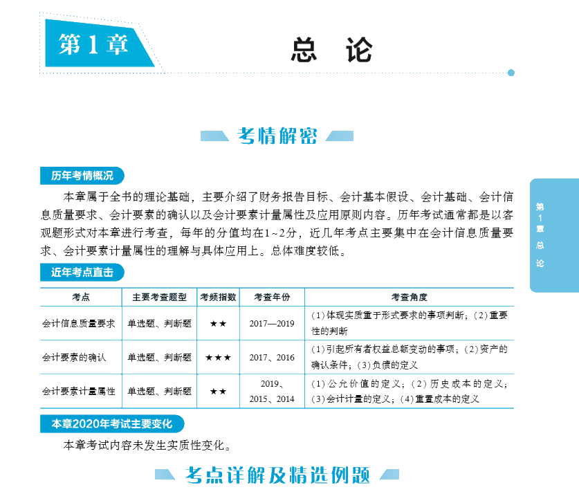 【PDF版】2020年中級(jí)會(huì)計(jì)實(shí)務(wù)《應(yīng)試指南》免費(fèi)試讀！