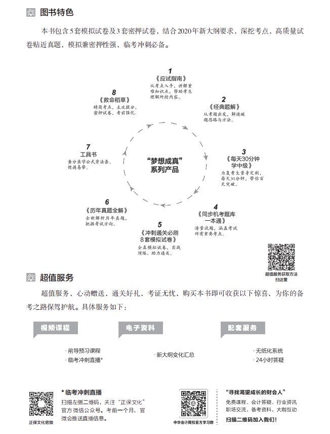 【試讀】搶先看中級(jí)財(cái)務(wù)管理沖刺直達(dá)必刷8套模擬試卷！