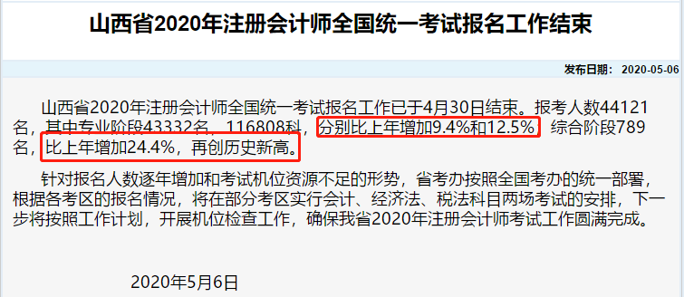 剛剛！部分地區(qū)公布了2020注會(huì)報(bào)名人數(shù)！創(chuàng)歷史新高！