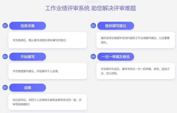 正保會計網(wǎng)校高會工作業(yè)績指導能為我提供什么樣的服務？