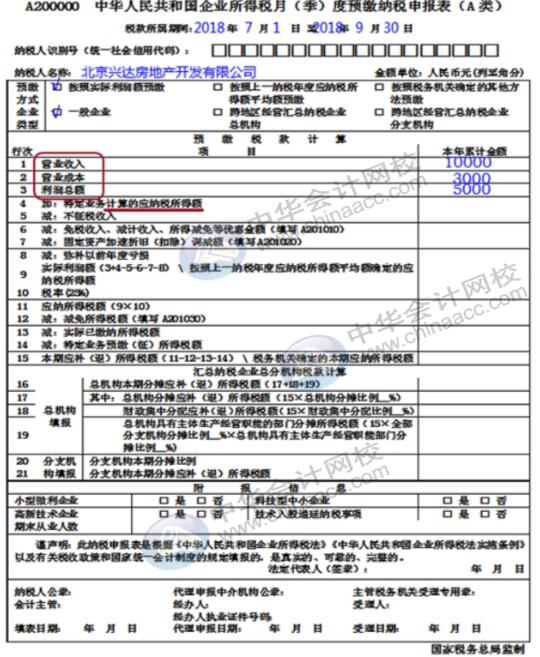 企業(yè)所得稅納稅申報表（A類）實務(wù)操作，快看過來！