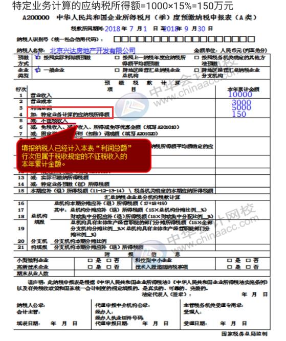 企業(yè)所得稅納稅申報表（A類）實務(wù)操作，快看過來！