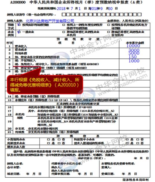 企業(yè)所得稅納稅申報表（A類）實務(wù)操作，快看過來！