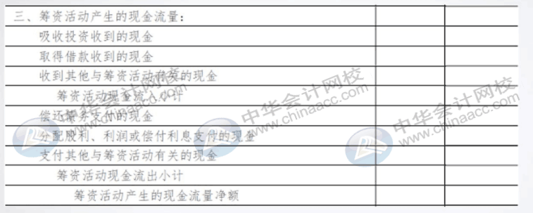 手把手教你編完現(xiàn)金流量表，老板：太贊了