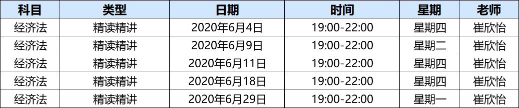 中級會計職稱直播領(lǐng)學(xué)班第二輪