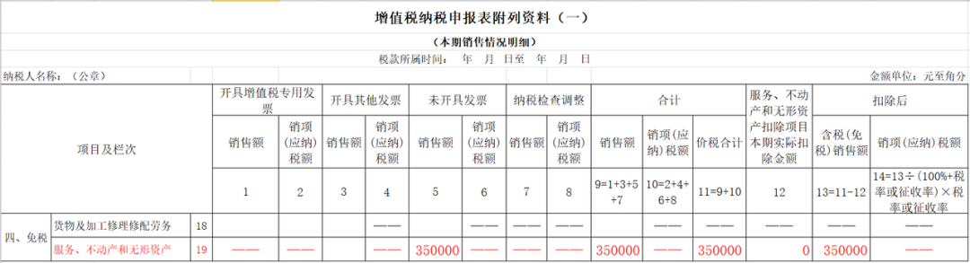 @生活服務(wù)業(yè)一般納稅人，減免稅優(yōu)惠申報(bào)案例來(lái)啦！