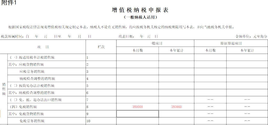 @生活服務(wù)業(yè)一般納稅人，減免稅優(yōu)惠申報(bào)案例來(lái)啦！