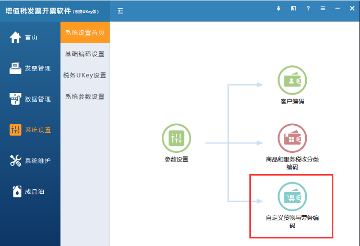 注意啦！稅務(wù)UKey操作熱點問答來了！