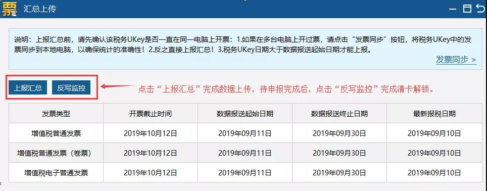 注意啦！稅務(wù)UKey操作熱點問答來了！