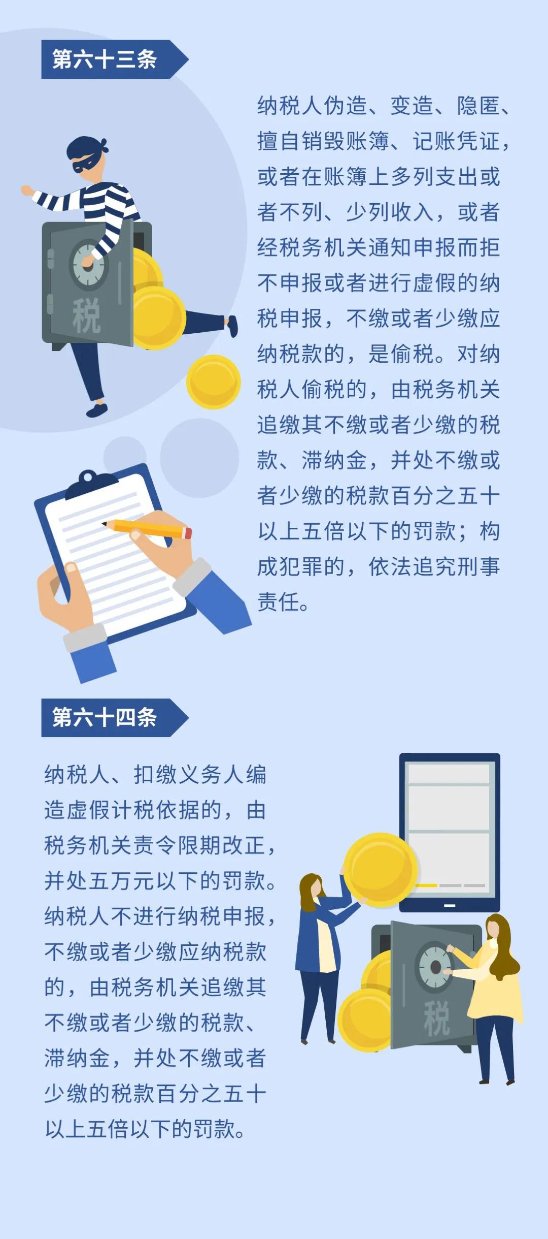 個稅年度匯算顯示我要補稅，這是什么情況？