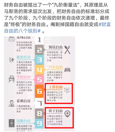 財(cái)富自由的八個(gè)等級(jí) 你只配思想自由？改變你現(xiàn)狀的證你考嗎？