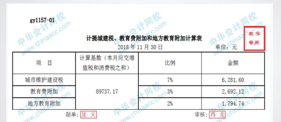 工業(yè)企業(yè)必會的幾筆分錄，速來圍觀！