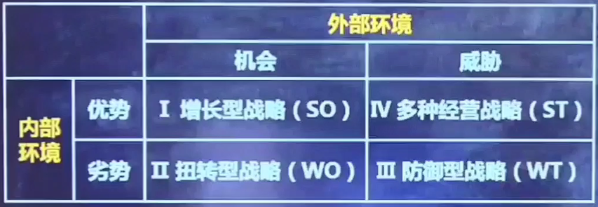 快來！聽杭超老師用swot分析來計劃你考注會的漫漫長路～