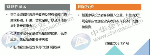 高新企業(yè)專項(xiàng)用途財政資金稅收風(fēng)險管控