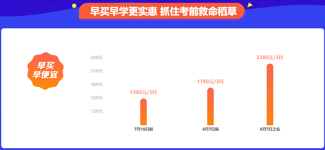 4日直播：奪分速記！密訓(xùn)班老師李斌教你財(cái)管刷題技巧>