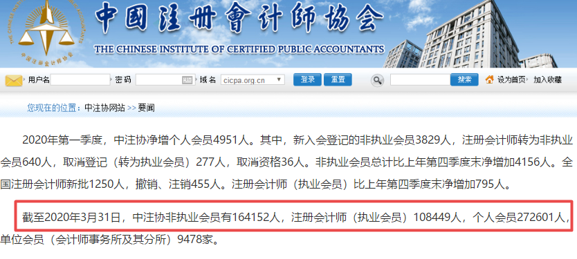 這幾個數(shù)據(jù)告訴你 高級會計師評審申報競爭有多激烈