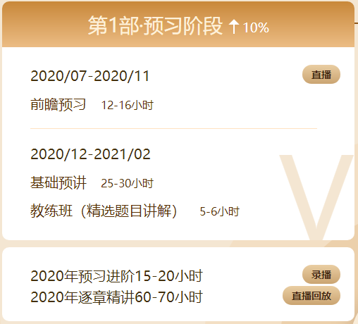 好消息！2021年中級會計職稱VIP簽約特訓(xùn)班上線啦！