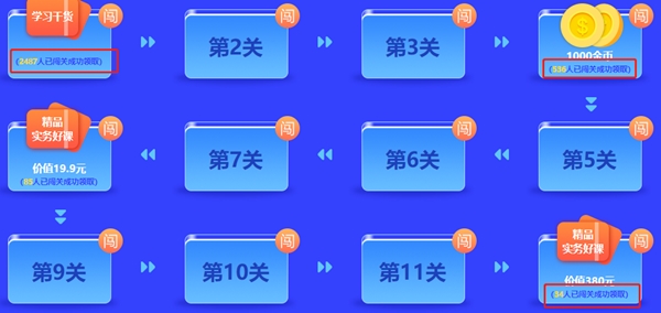 想通過中級(jí)會(huì)計(jì)考試 怎能離得了做題？這些精選試題 你必須擁有！