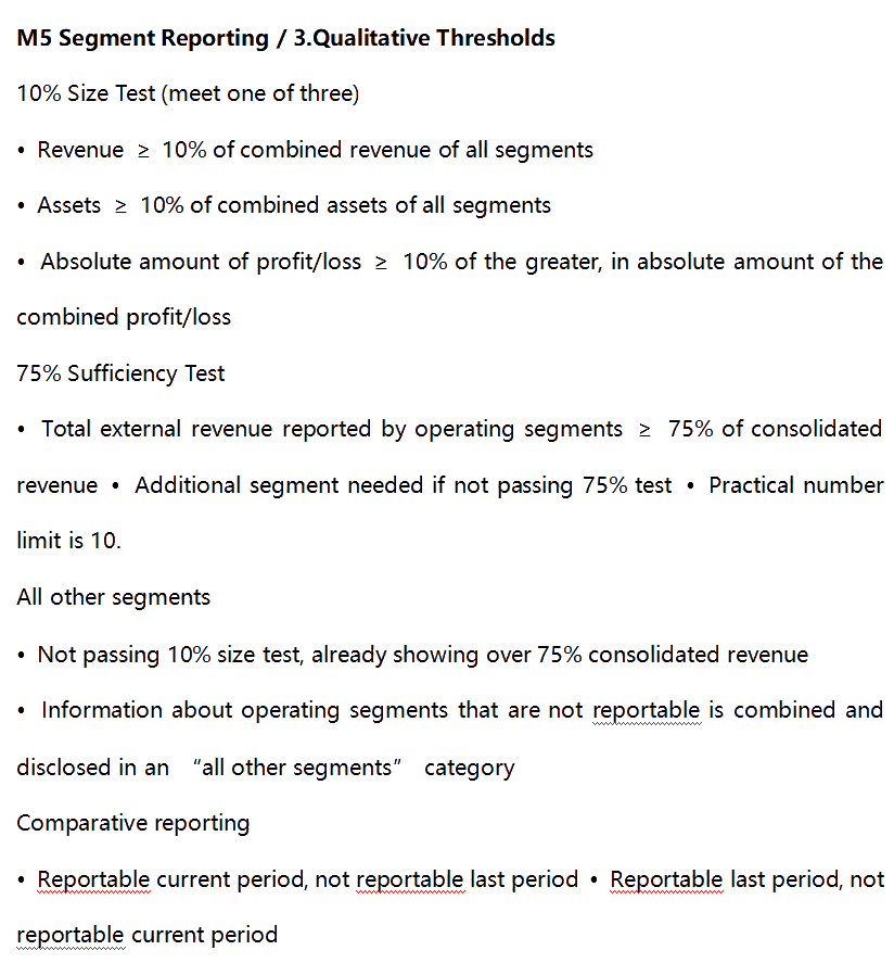 AICPA知識點：Qualitative Thresholds