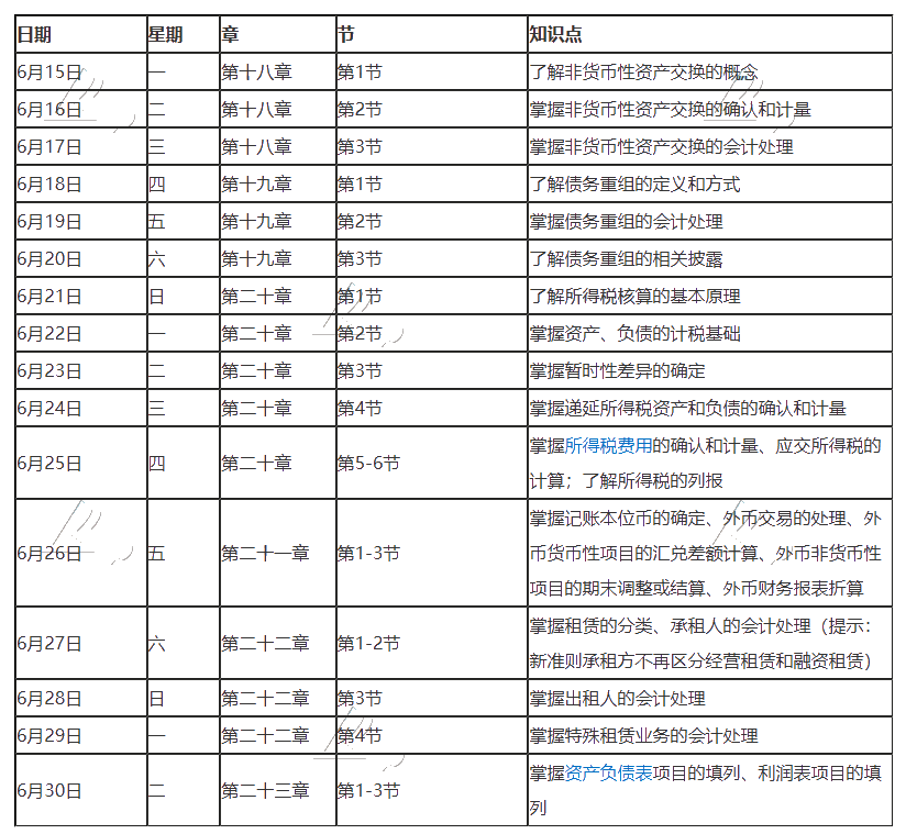 【跟上進(jìn)度】2020年注冊會計師6月（下）學(xué)習(xí)日歷來啦！