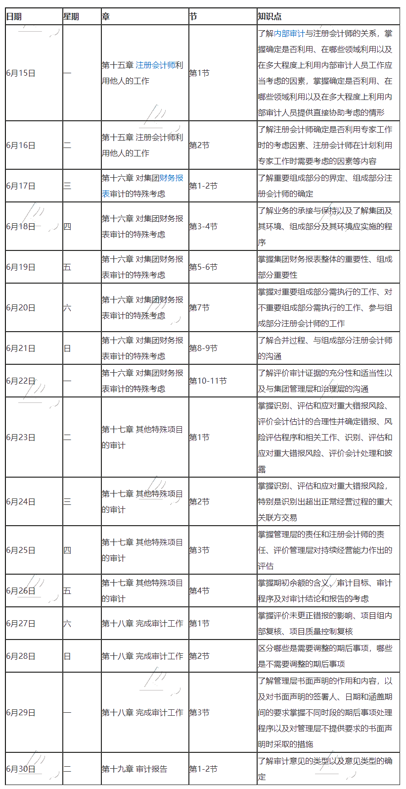 【跟上進(jìn)度】2020年注冊會計師6月（下）學(xué)習(xí)日歷來啦！