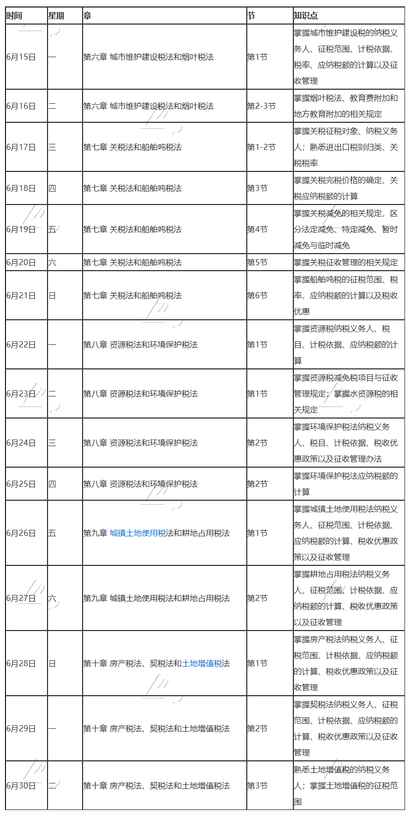 【跟上進(jìn)度】2020年注冊會計師6月（下）學(xué)習(xí)日歷來啦！