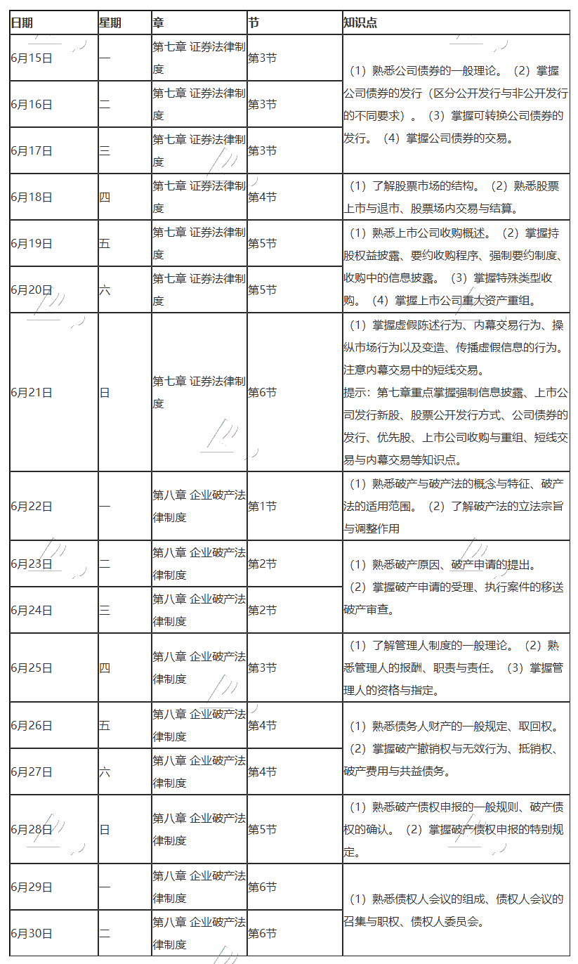 【跟上進(jìn)度】2020年注冊會計師6月（下）學(xué)習(xí)日歷來啦！