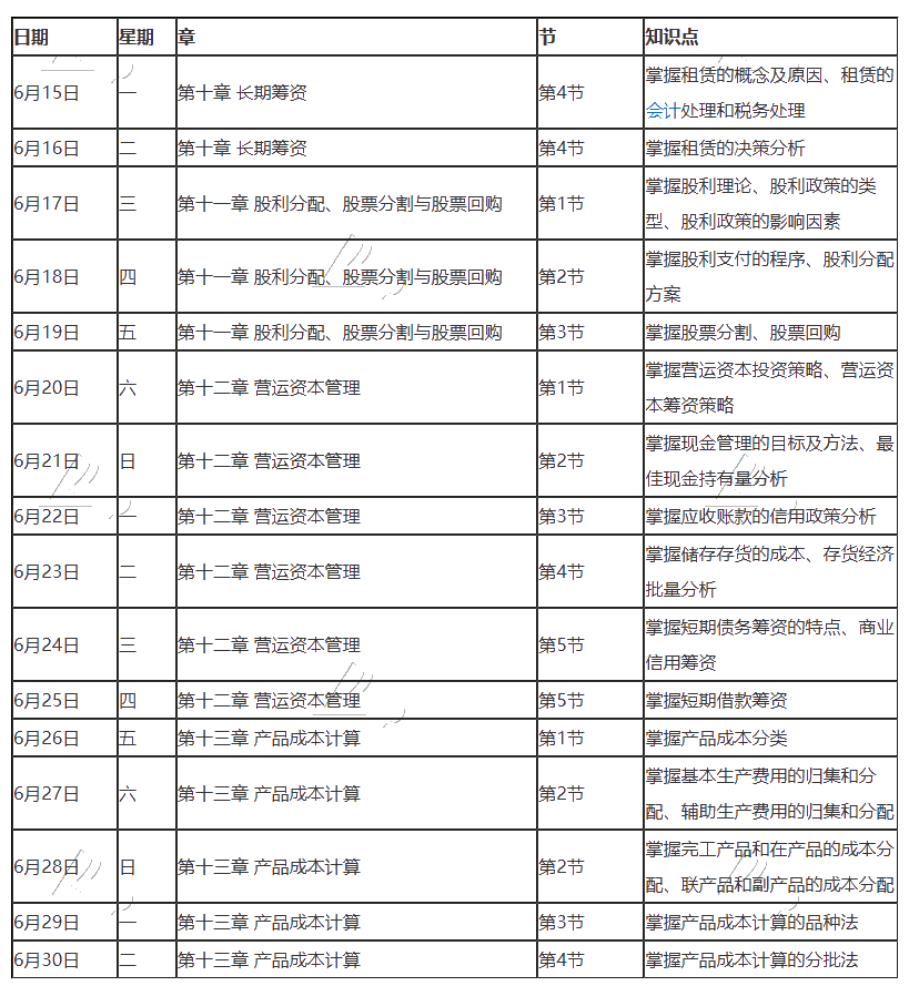 【跟上進(jìn)度】2020年注冊會計師6月（下）學(xué)習(xí)日歷來啦！