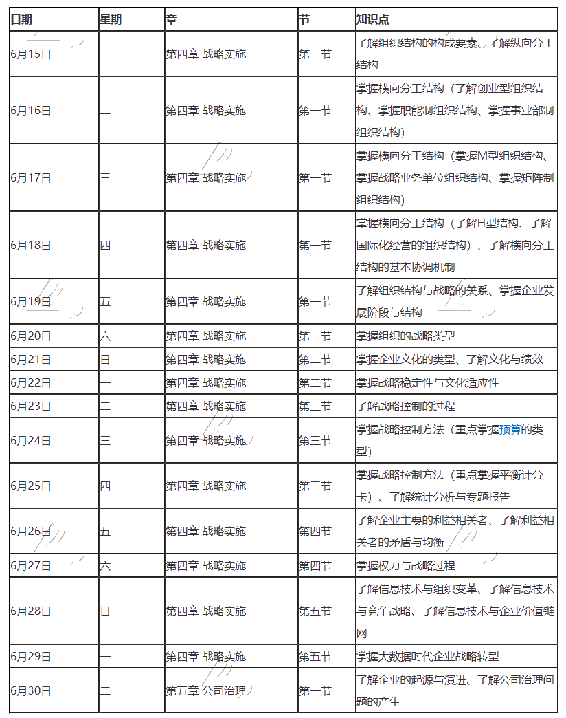 【跟上進(jìn)度】2020年注冊會計師6月（下）學(xué)習(xí)日歷來啦！