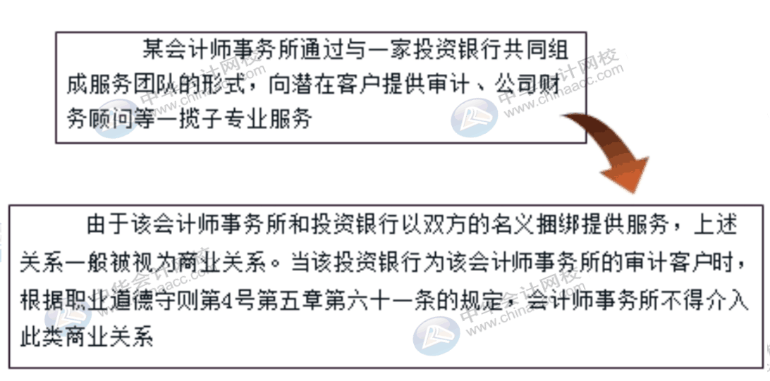 進入會計師事務(wù)所必循遵守的6項基本原則，快速了解一下