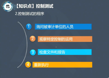 【微課】注會《審計(jì)》徐永濤老師：控制測試的程序