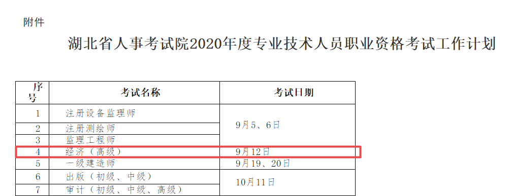 確定：湖北高級(jí)經(jīng)濟(jì)師考試實(shí)行全國(guó)統(tǒng)考！考試時(shí)間已定！