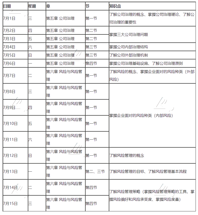 【建議收藏】2020年注冊(cè)會(huì)計(jì)師7月（上）學(xué)習(xí)日歷來(lái)啦！