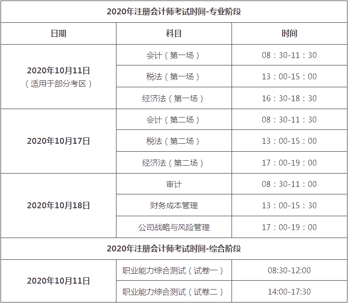 西藏2020年cpa考試時(shí)間在什么時(shí)候？