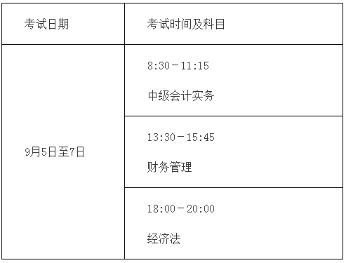 遼寧營口調(diào)整2020年高級會計師考試考務(wù)日程安排的通知 