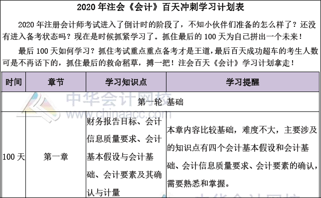 「注會百天」你入群我送禮！乘風(fēng)破浪去備考 披荊斬棘拿高分！