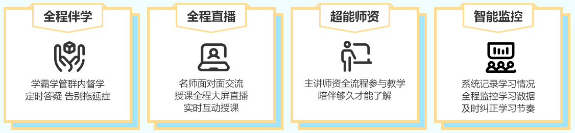 2020年注會C位沖刺密卷班正式來襲，助你快速提高分！