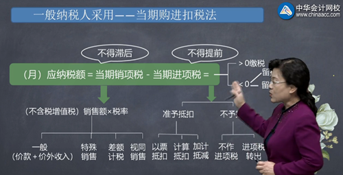 稅法免費視頻：應納稅額的計算