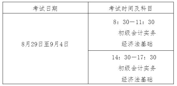 江西新余2020年中級(jí)會(huì)計(jì)考試安排公布！