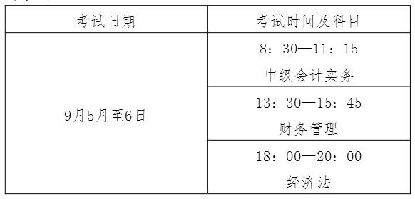 江西新余2020年中級(jí)會(huì)計(jì)考試安排公布！