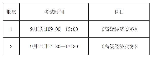 福建高級(jí)經(jīng)濟(jì)師考試時(shí)間