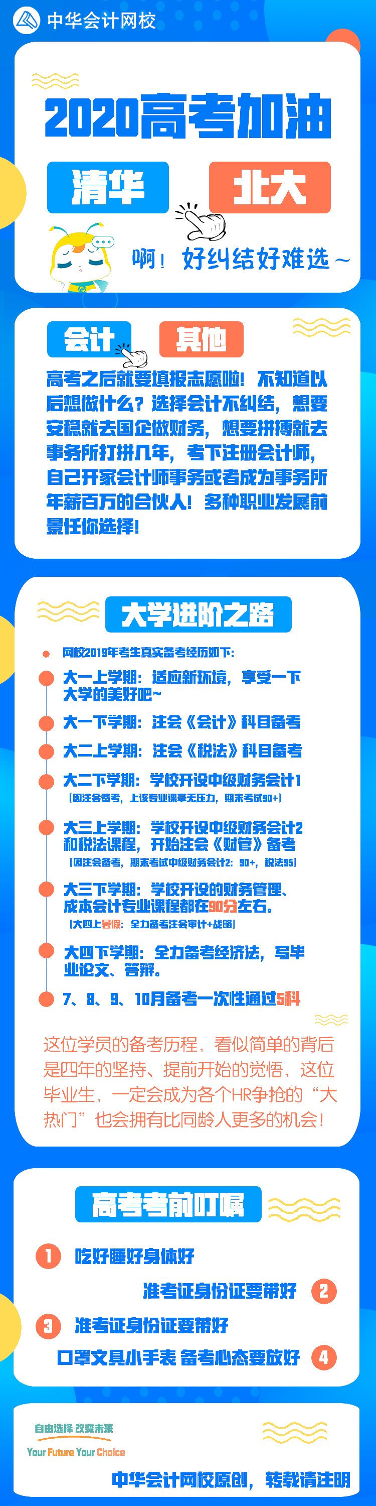 2020高考加油！填志愿的時候選擇什么專業(yè)比較好？