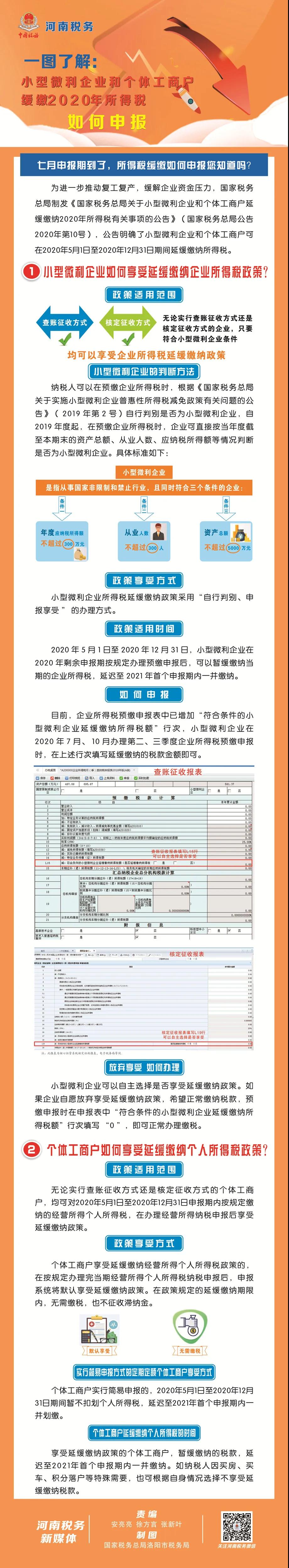 二季度申報(bào)期，個(gè)體工商戶與小型微利企業(yè)這項(xiàng)政策優(yōu)惠得這么申報(bào)