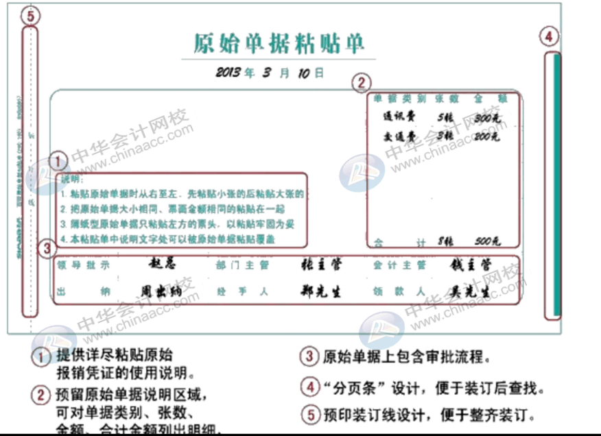 費(fèi)用報(bào)銷時(shí)，財(cái)務(wù)人員應(yīng)該重點(diǎn)注意哪些事項(xiàng)？