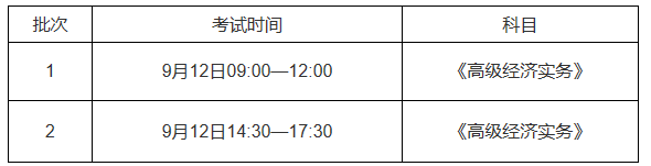 陽江2020高級經(jīng)濟師考試