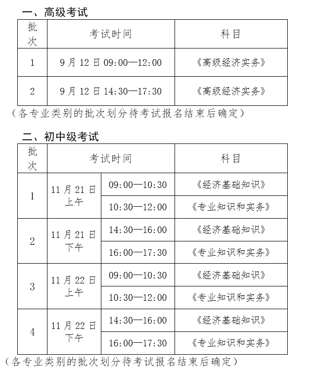 考試時間